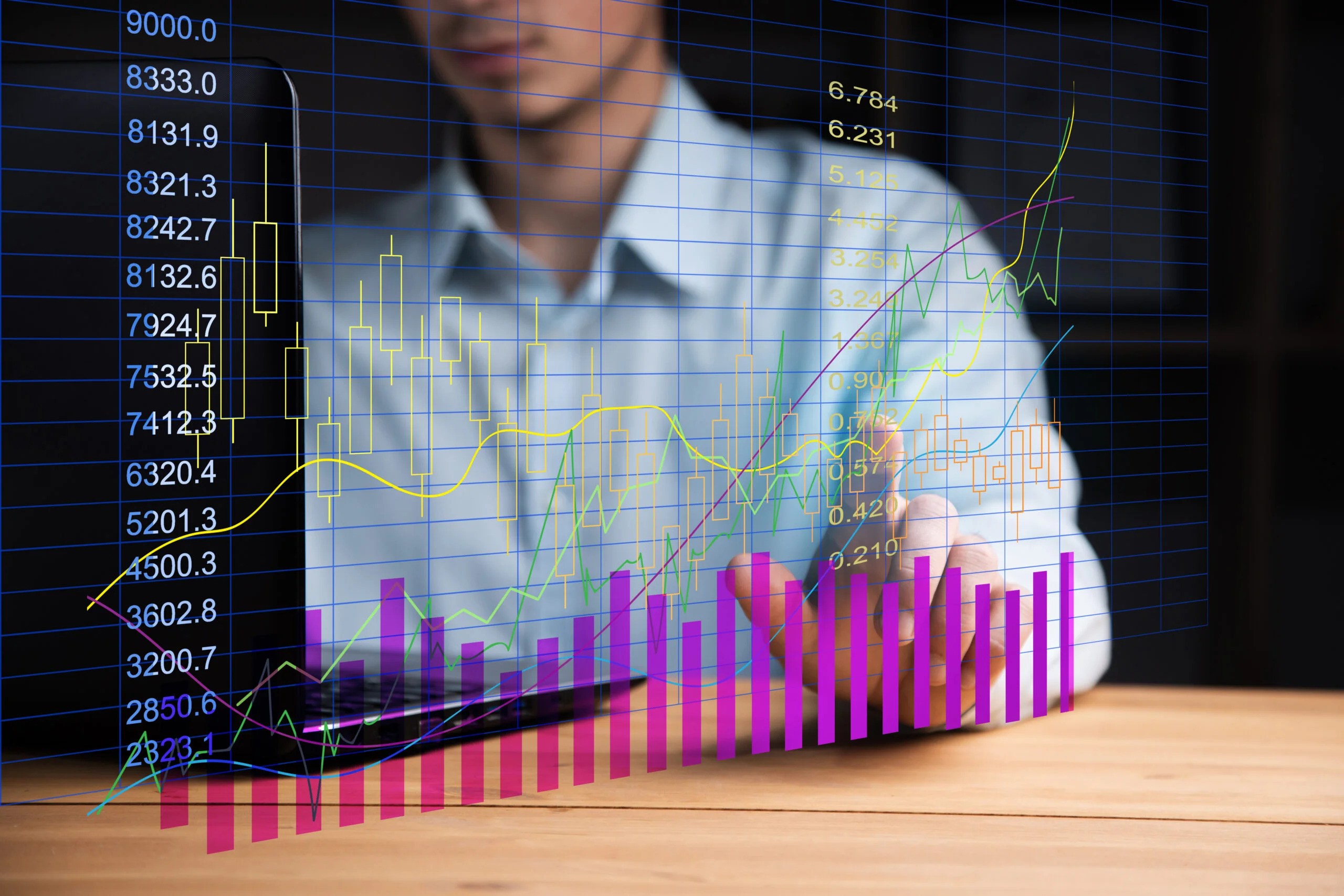 Basics of Technical Analysis